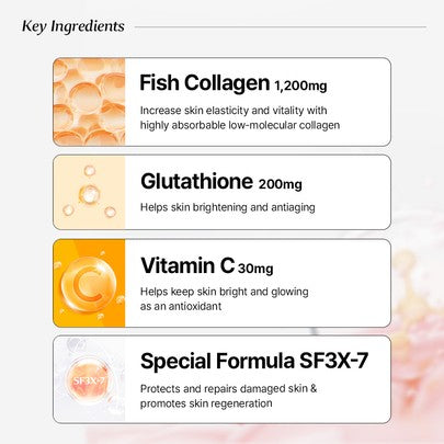 metformin glutathione Co-administration of metformin and gallic acid modulates JAK/STAT signaling pathway and glutathione metabolism in fructose-fed streptozotocin diabetic Rats metformin glutathione Co-administration of metformin and gallic acid modulates JAK/STAT signaling pathway and glutathione metabolism in fructose-fed streptozotocin diabetic Rats