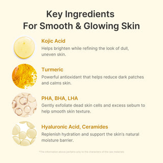 MEDICUBE - Kojic Acid Turmeric Body Peel Shot - 280ml