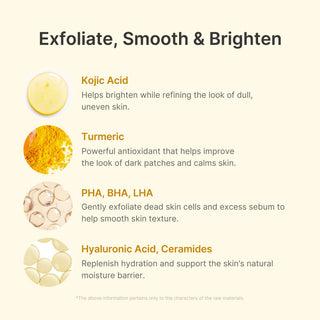 MEDICUBE - Kojic Acid Turmeric Peel Shot - 80ml