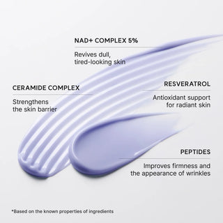 ARENCIA - NAD+ Booster Shot - 30ml