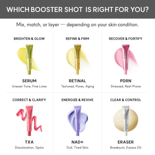 ARENCIA - NAD+ Booster Shot - 30ml