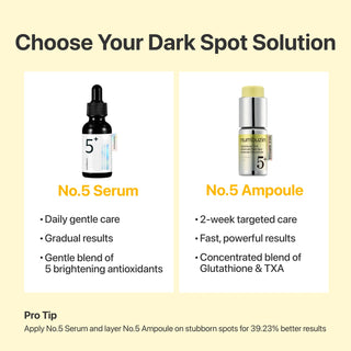 NUMBUZIN - No.5 Glutathione TXA Advanced Dark Spot Ampoule Concentrate - 10gr + 7gr
