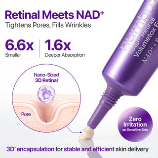 NUMBUZIN - No.9 NAD+ Retinal Volumetox Eye Cream - 20ml