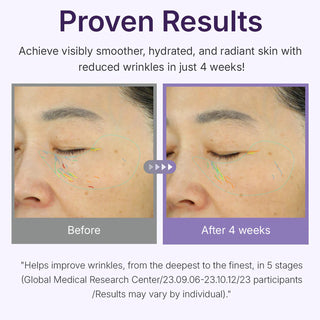 CENTELLIAN24 - 360º Shot PDRN Active Serum - 50ml
