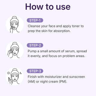 CENTELLIAN24 - 360º Shot PDRN Active Serum - 50ml