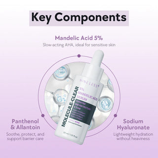 NINELESS - Molecule-Clear 5% Mandelic Acid Serum - 30ml