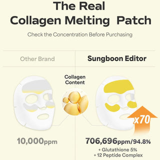 SUNGBOON EDITORS - Deep Collagen Melting Patch - 6piezas