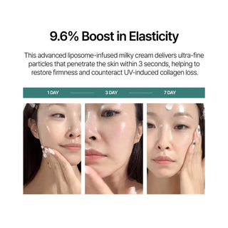 SHAISHAISHAI - Liposome Repair Milky Cream - 50ml