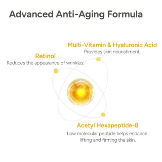 SUNGBOON EDITORS - Deep Collagen Retinol  Boost Up Mask Set - 4mascarillas