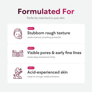 NINELESS - Molecule-Clear 5% Glycolic Acid Serum - 30ml