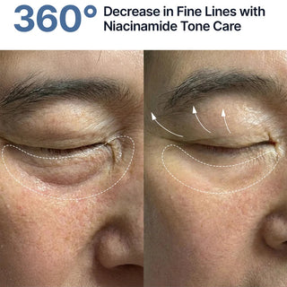 SUNGBOON EDITORS - Silk Peptide EGF Intensive Eye Cream - 30ml