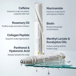 SUNGBOON EDITORS - Deep Collagen Retinol Power Boosting Scalp Serum - 15ml