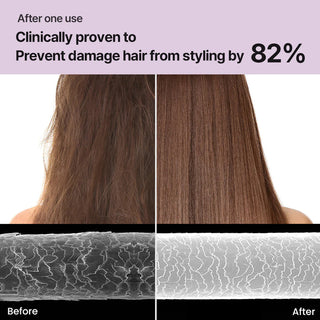 HEIMISH - RX Amino Keratin Heat Protecting Leave In Treatment - 150ml