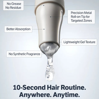 SUNGBOON EDITORS - Deep Collagen Retinol Power Boosting Scalp Serum - 15ml