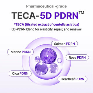 CENTELLIAN24 - Expert Madeca Cream Active Renew PDRN - 50ml