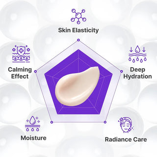 CENTELLIAN24 - Expert Madeca Cream Active Renew PDRN - 50ml