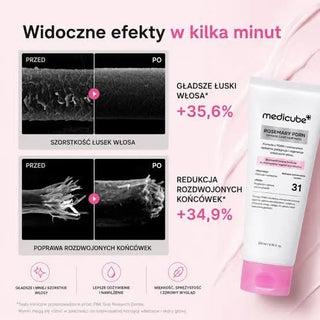 MEDICUBE - Rosemary PDRN Damage Care Hair Mask - 200ml