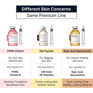 SUNGBOON EDITORS - Silk Peptide EGF Intensive Ampoule - 40ml