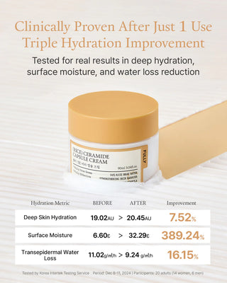 FULLY - Rice Ceramide Capsule Cream - 90ml