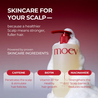 MOEV - ANNURCATIN™ Shampoo - 525ml