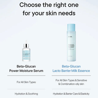 IUNIK - Beta Glucan Lacto Barrier Milk Essence - 200ml