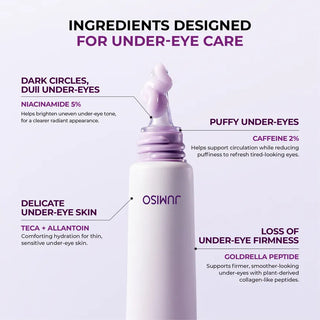 JUMISO - Niacinamide 5+ Dark Circle Correcting Eye Cream - 15ml