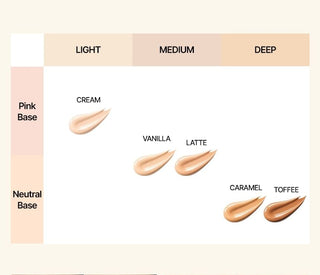 SHAISHAISHAI - Banana PDRN Conceal Eye Cream - 15g