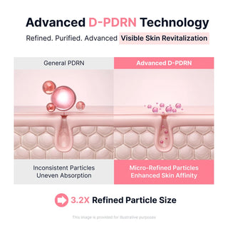 SUNGBOON EDITORS - PDRN Pink Vitamin Glow Boosting Capsule Cream - 50ml