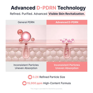 SUNGBOON EDITORS - PDRN Pink Vitamin Glow Boosting Ampoule - 40ml