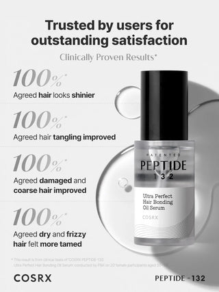 COSRX - Peptide 132 Ultra Perfect Hair Bonding Oil Serum - 28ml