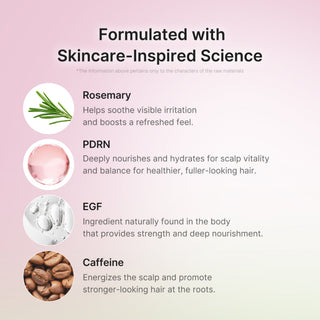 MEDICUBE - Rosemary PDRN Scalp Serum - 20ml
