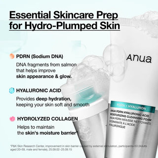 ANUA - PDRN Hyaluronic Acid Moisturizing Cleansing Foam - 150ml