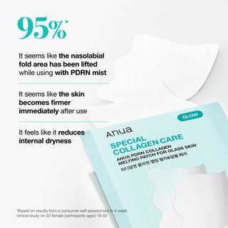 ANUA - PDRN Collagen Melting Patch for Glass Skin - 4Pza