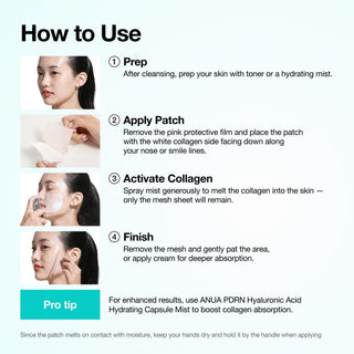 ANUA - PDRN Collagen Melting Patch for Glass Skin - 4Pza