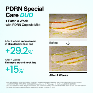 ANUA - PDRN Collagen Melting Patch For Neck - 4pza