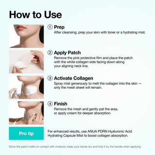 ANUA - PDRN Collagen Melting Patch For Neck - 4pza