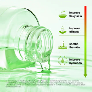 ANUA - Azelaic 3 Cica Skin Clarifying Toner - 250ml