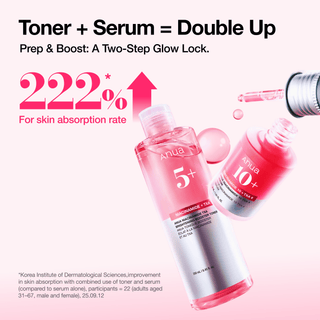 ANUA - Niacinamide Tranexamic Acid Brightening Booster Toner - 150ml