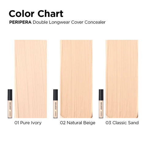 PERIPERA - Double Longwear Cover Concealer - Varios Colores