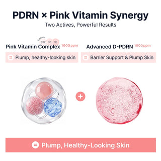 SUNGBOON EDITORS - PDRN Pink Vitamin Glow Boosting Multi Balm - 10gr
