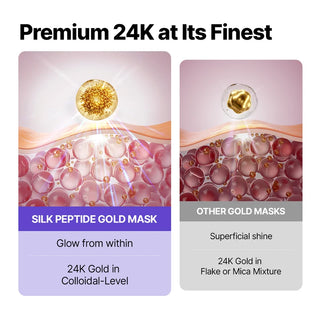 SUNGBOON EDITORS - Silk Peptide EGF Gold Mask - 1 pza