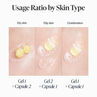 SUNGBOON EDITORS - Deep Collagen Retinol Power Boosting Capsule Cream - 50ml