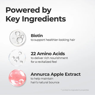MOEV - Annurcatin No Sebum Hair Cream - 30gr